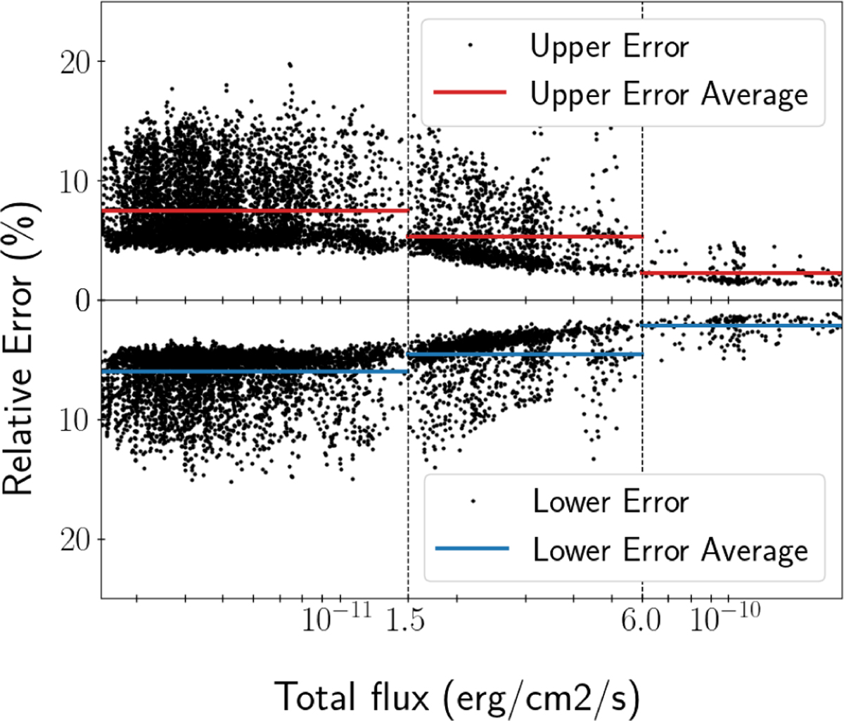 Fig. 1 Refer to the following caption and surrounding text.