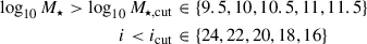 $$ \begin{aligned} \begin{aligned} \log _{10}{M_\star } > \log _{10}{M_{\star , \mathrm{cut}}}&\in \{9.5, 10, 10.5, 11, 11.5\} \\ i < i_{\rm cut}&\in \{24, 22, 20, 18, 16\} \end{aligned} \end{aligned} $$