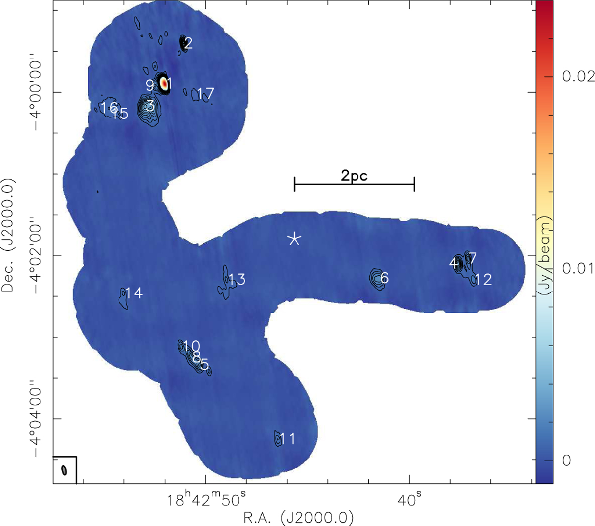 Fig. 3 Refer to the following caption and surrounding text.