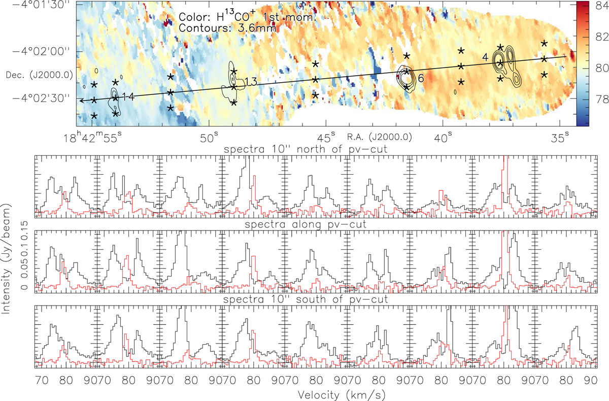 Fig. 9 Refer to the following caption and surrounding text.