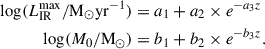 Mathematical equation: $$ \begin{aligned} \begin{split} \mathrm{log}(L_{\rm IR}^\mathrm{max}/\mathrm{M_\odot yr^{-1}})&= a_1+a_2\times e^{-a_3z} \\ \mathrm{log}(M_0/\mathrm{M_\odot })&= b_1+b_2\times e^{-b_3z}. \end{split} \end{aligned} $$
