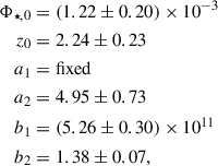 Mathematical equation: $$ \begin{aligned} \begin{split} \Phi _{\star ,0}&= (1.22\pm 0.20) \times 10^{-3} \\ z_0&= 2.24\pm 0.23 \\ a_1&= \mathrm{fixed} \\ a_2&= 4.95\pm 0.73 \\ b_1&= (5.26\pm 0.30) \times 10^{11} \\ b_2&= 1.38 \pm 0.07, \end{split} \end{aligned} $$