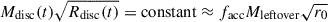 Mathematical equation: $$ \begin{aligned} M_{\rm {disc}}(t) \sqrt{R_{\rm {disc}}(t)} = \mathrm{{constant}} \approx f_{\rm {acc}} M_{\rm {leftover}} \sqrt{r_0} \end{aligned} $$