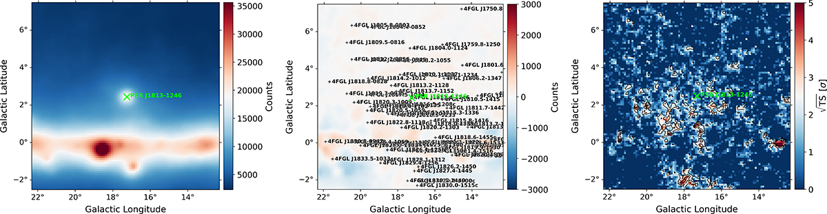 Fig. A.1. Refer to the following caption and surrounding text.