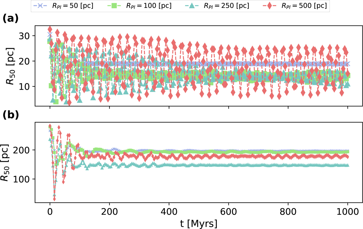 Fig. 5 Refer to the following caption and surrounding text.