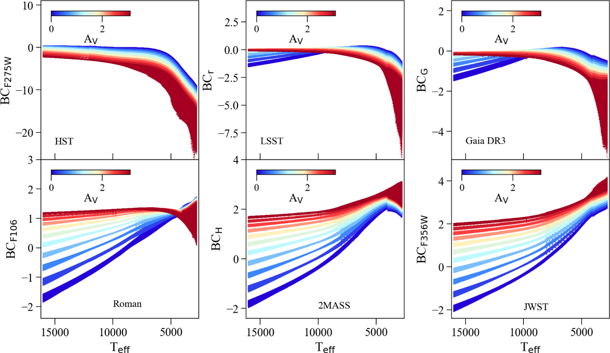 Fig. 1 Refer to the following caption and surrounding text.
