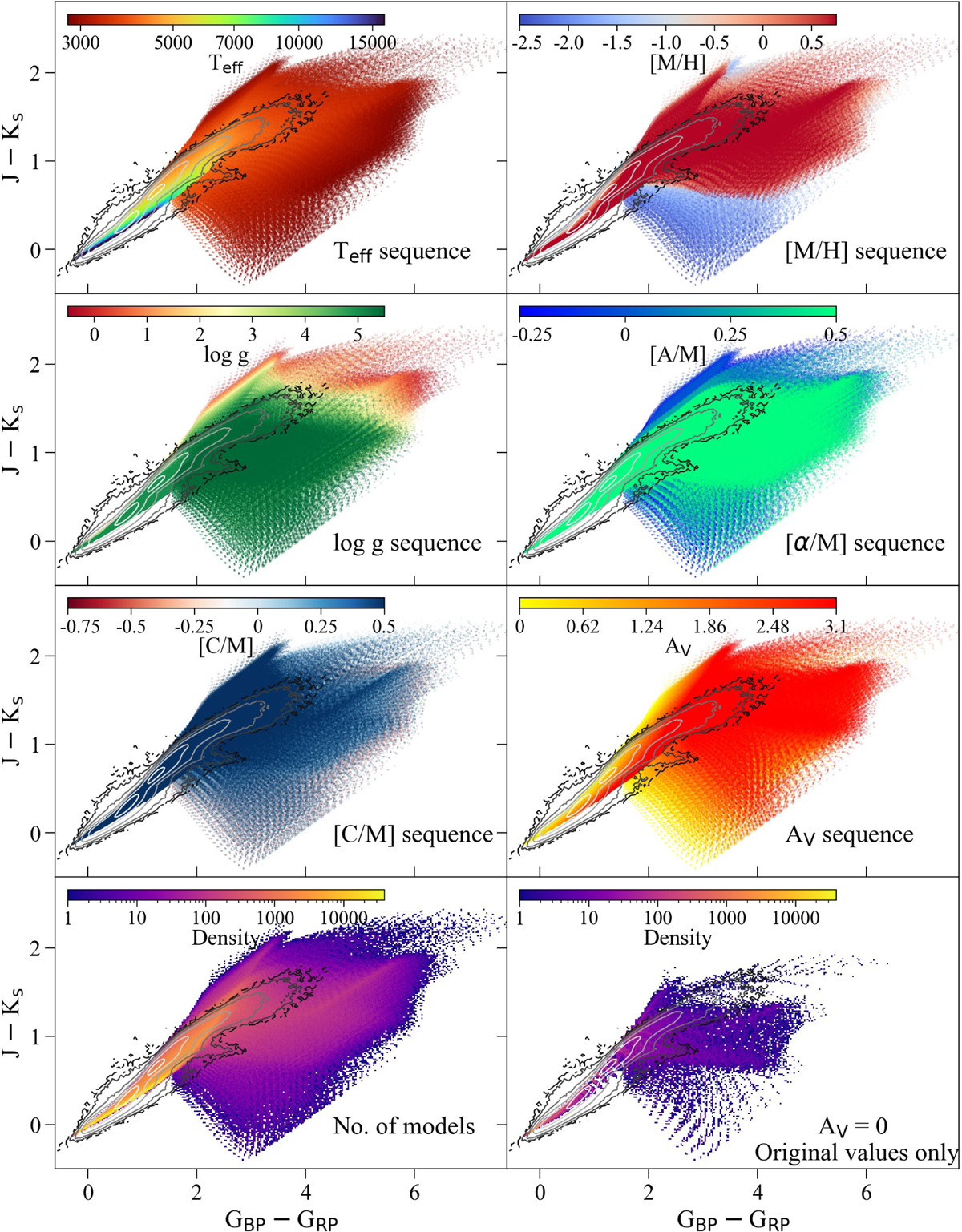 Fig. 2 Refer to the following caption and surrounding text.