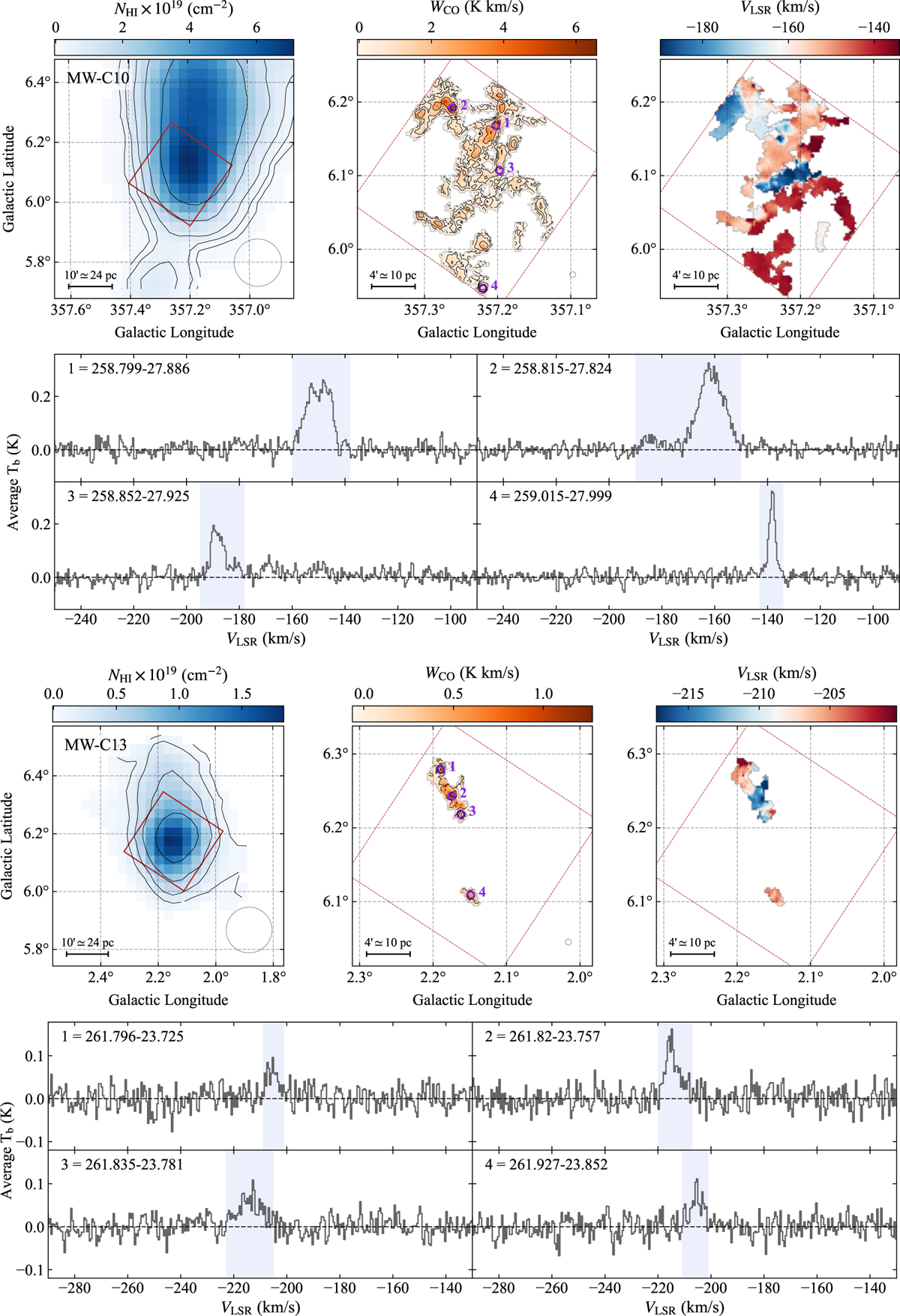 Fig. 2 Refer to the following caption and surrounding text.
