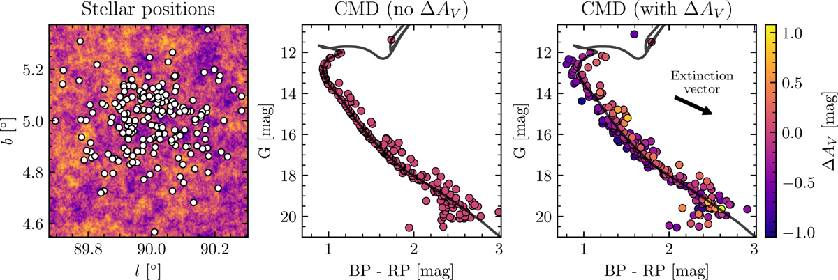 Fig. 1 Refer to the following caption and surrounding text.
