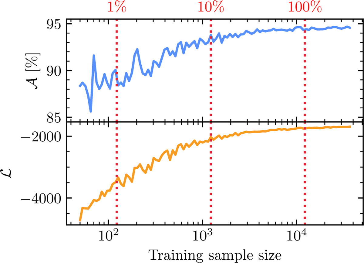 Fig. E.1 Refer to the following caption and surrounding text.