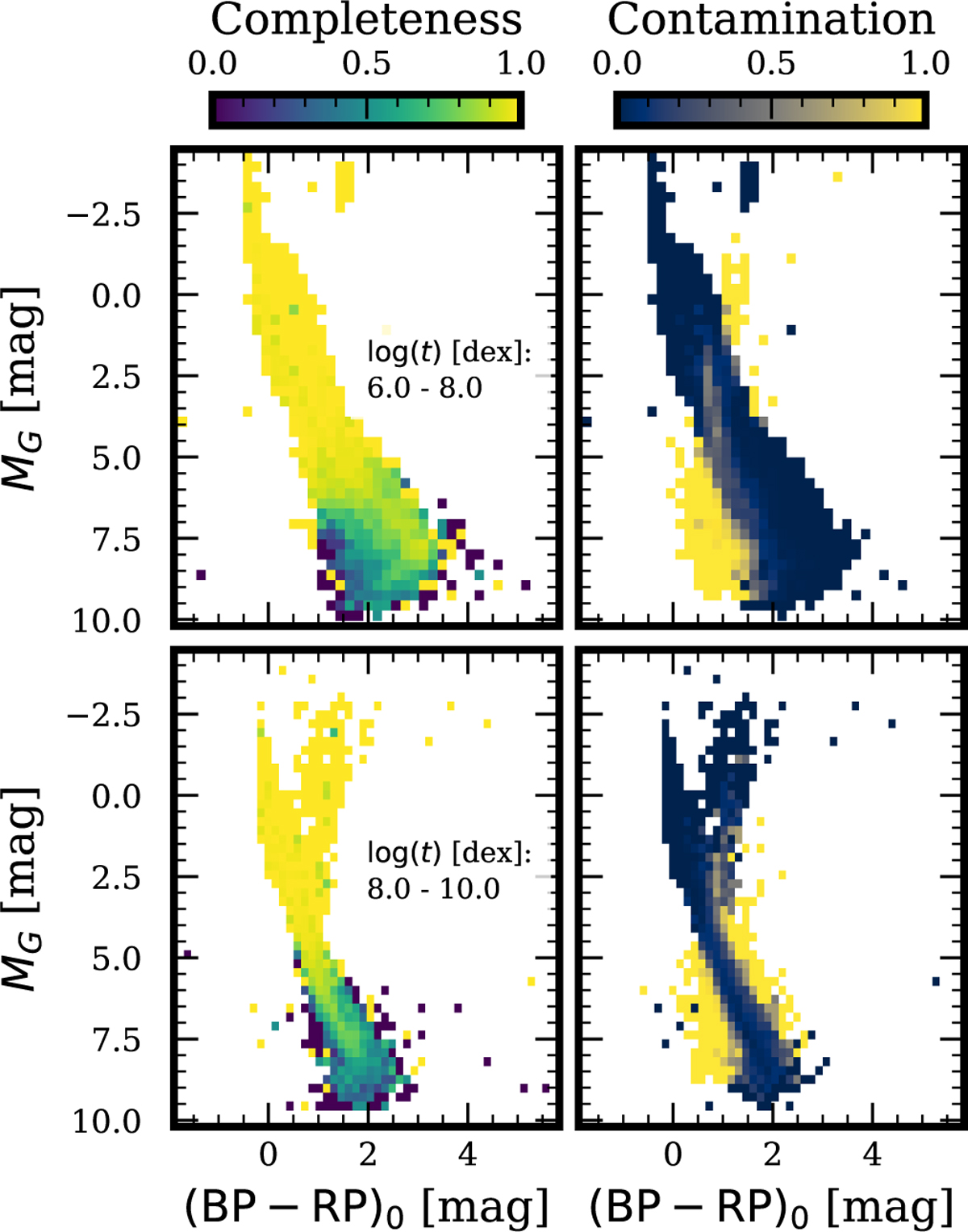 Fig. F.1 Refer to the following caption and surrounding text.