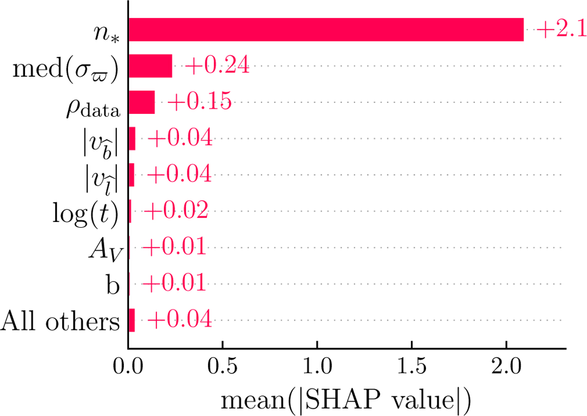 Fig. 4 Refer to the following caption and surrounding text.