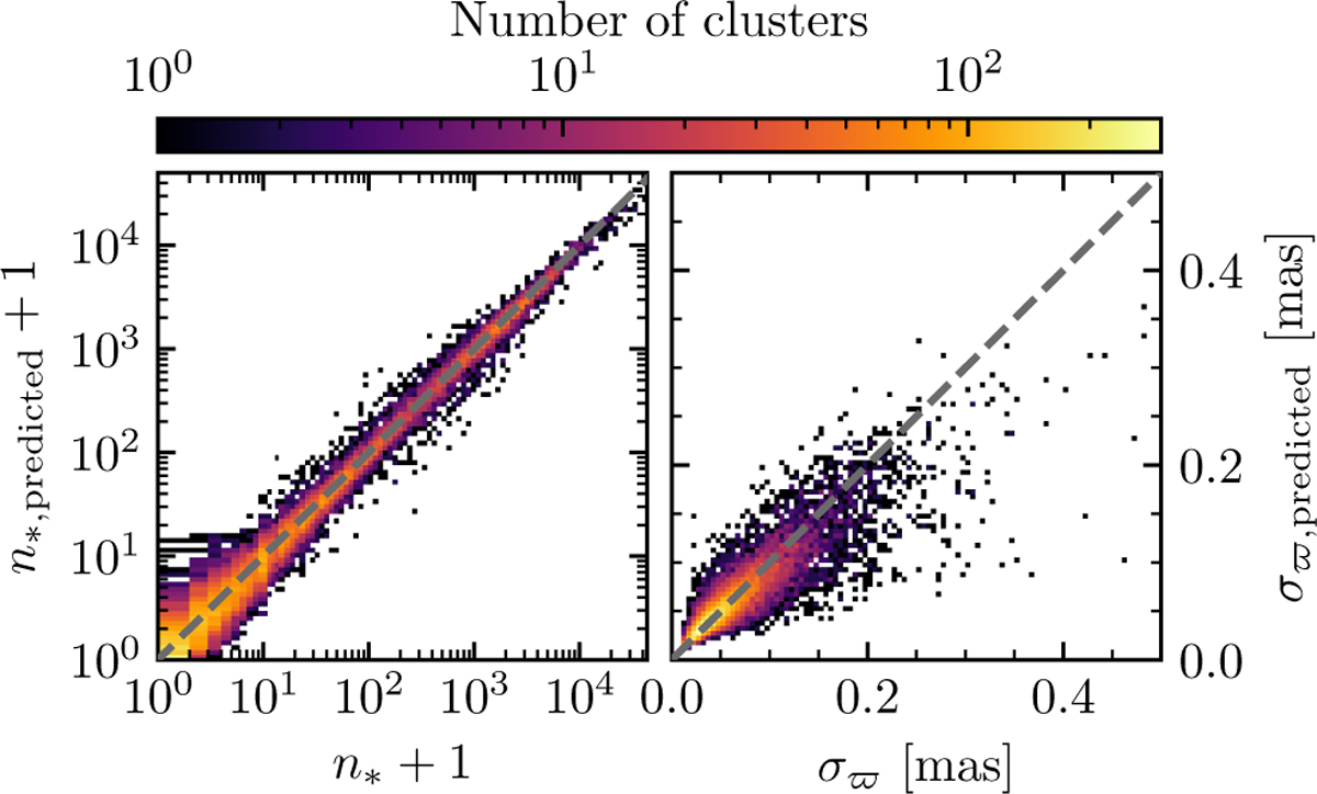 Fig. 8 Refer to the following caption and surrounding text.