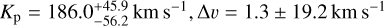 $K_{\mathrm{p}} = 186.0_{-56.2}^{+45.9} \mathrm{~km} \mathrm{~s}^{-1}, \Delta v = 1.3 \pm 19.2 \mathrm{~km} \mathrm{~s}^{-1}$