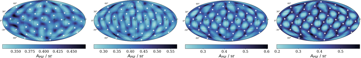 Fig. 3 Refer to the following caption and surrounding text.