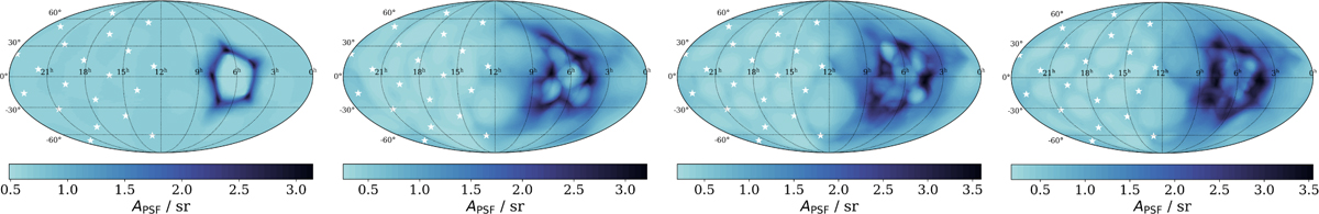 Fig. 4 Refer to the following caption and surrounding text.