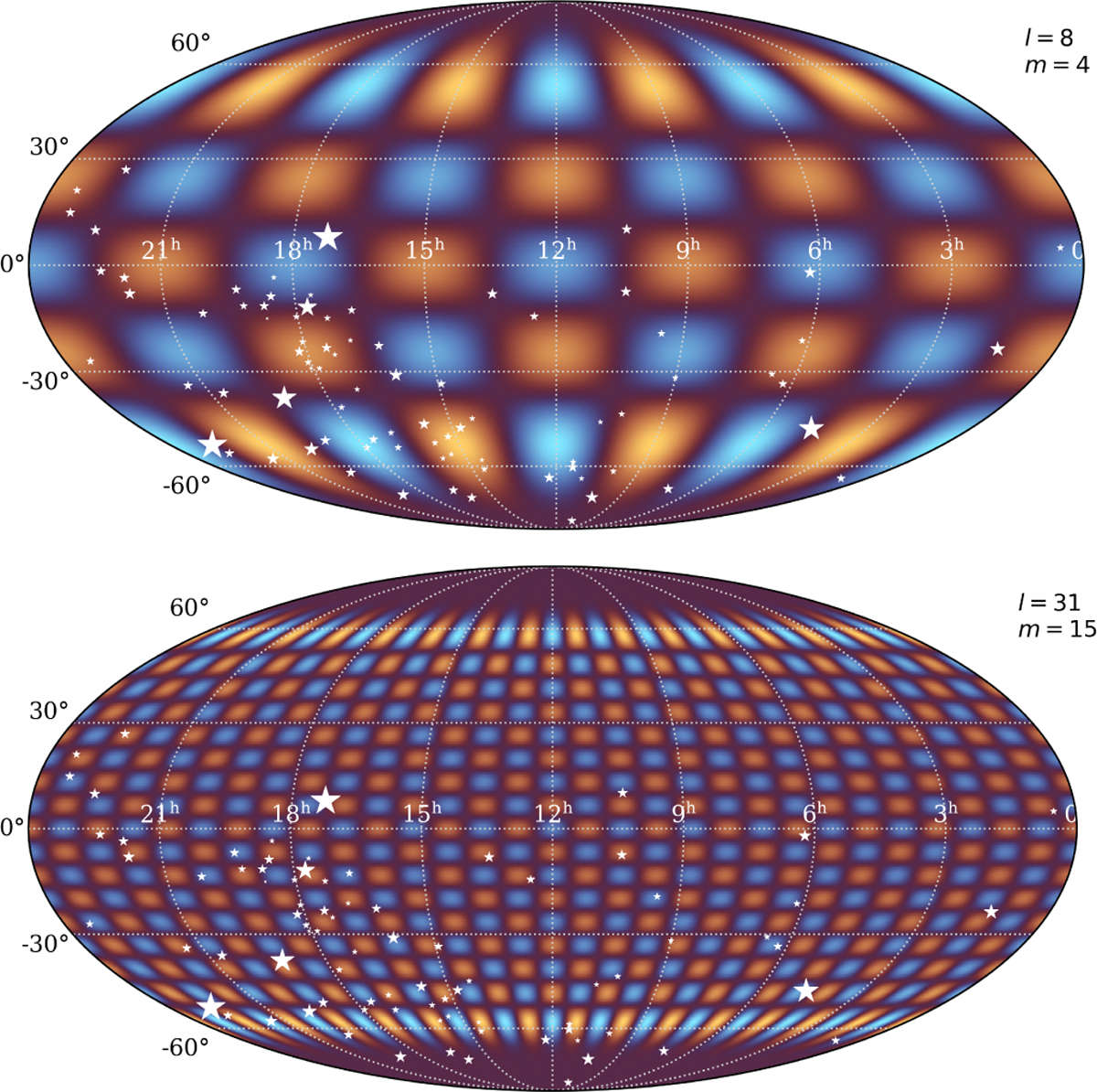 Fig. 7 Refer to the following caption and surrounding text.