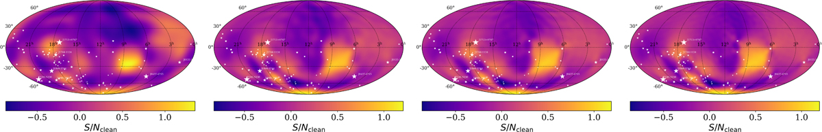 Fig. 9 Refer to the following caption and surrounding text.