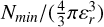 Mathematical equation: $N_{min}/(\frac{4}{3}\pi\varepsilon_r^3)$