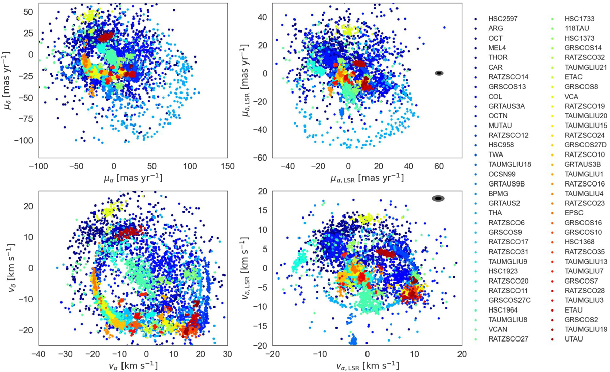 Fig. D.1 Refer to the following caption and surrounding text.