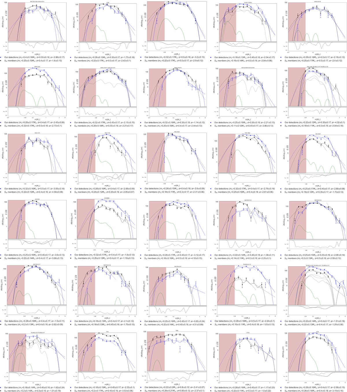 Fig. G.1 Refer to the following caption and surrounding text.