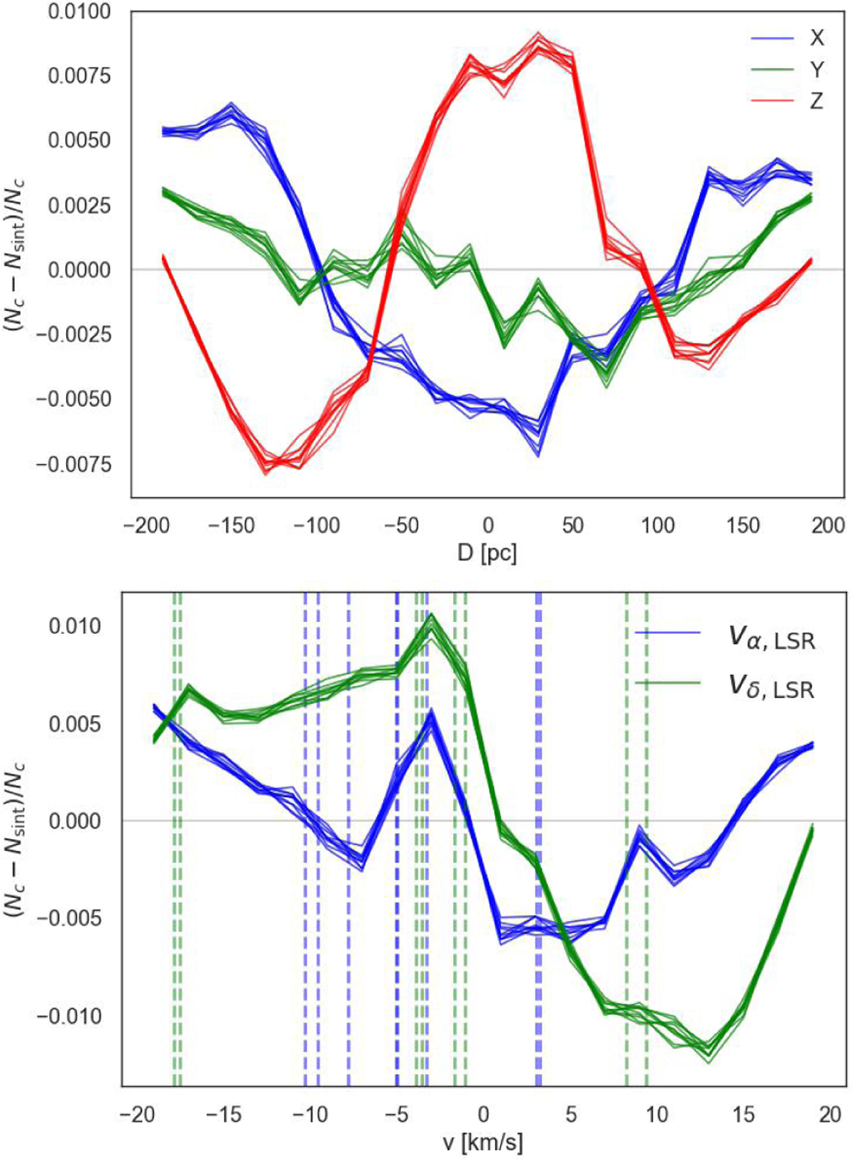 Fig. 2 Refer to the following caption and surrounding text.