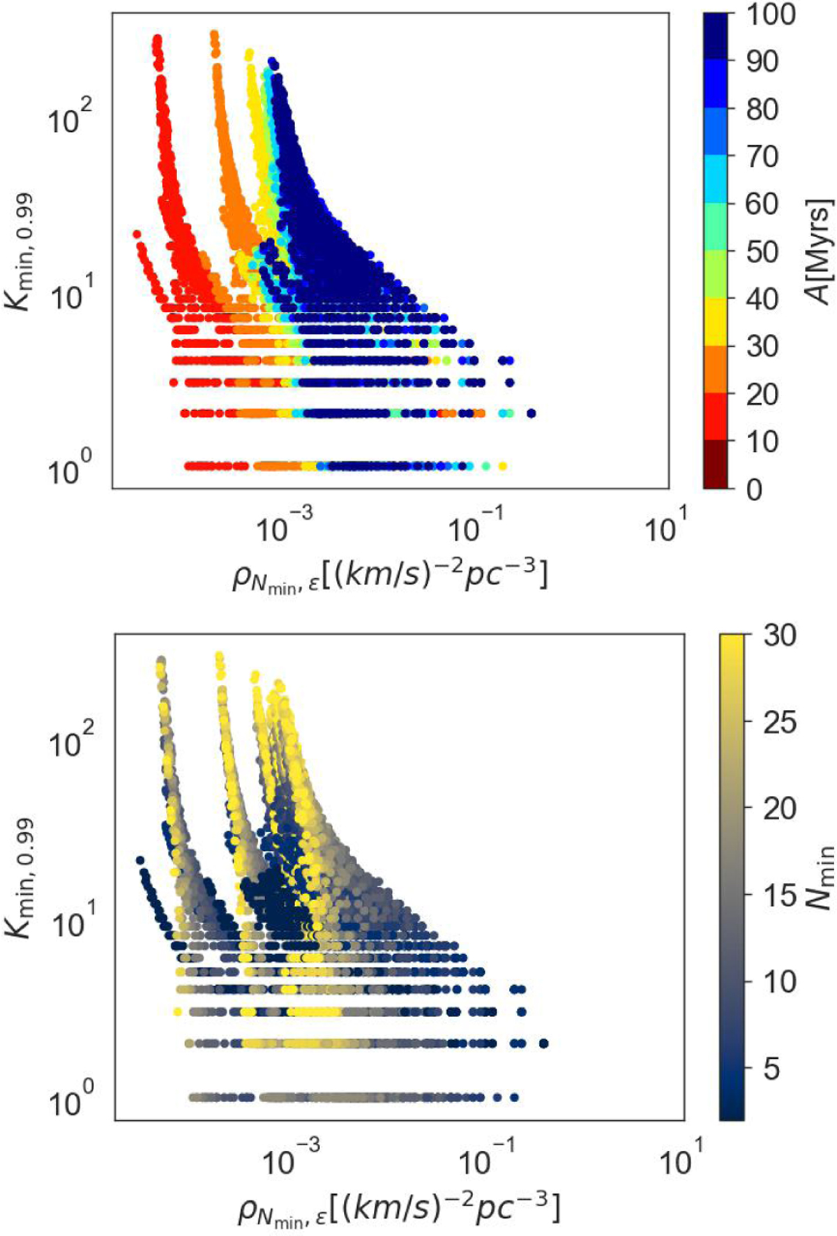 Fig. 3 Refer to the following caption and surrounding text.
