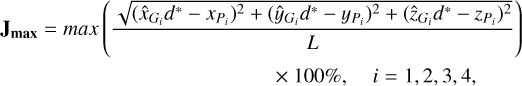Mathematical equation: \begin{multline} \label{eq36} \mathbf{J_{max}} = max\left(\frac{\sqrt{(\hat{x}_{G_i}d^* - x_{P_i})^2 + (\hat{y}_{G_i}d^* - y_{P_i})^2 + (\hat{z}_{G_i}d^* - z_{P_i})^2}}{L}\right) \\ \times 100\%,~~~~ i = 1, 2, 3, 4, \end{multline}
