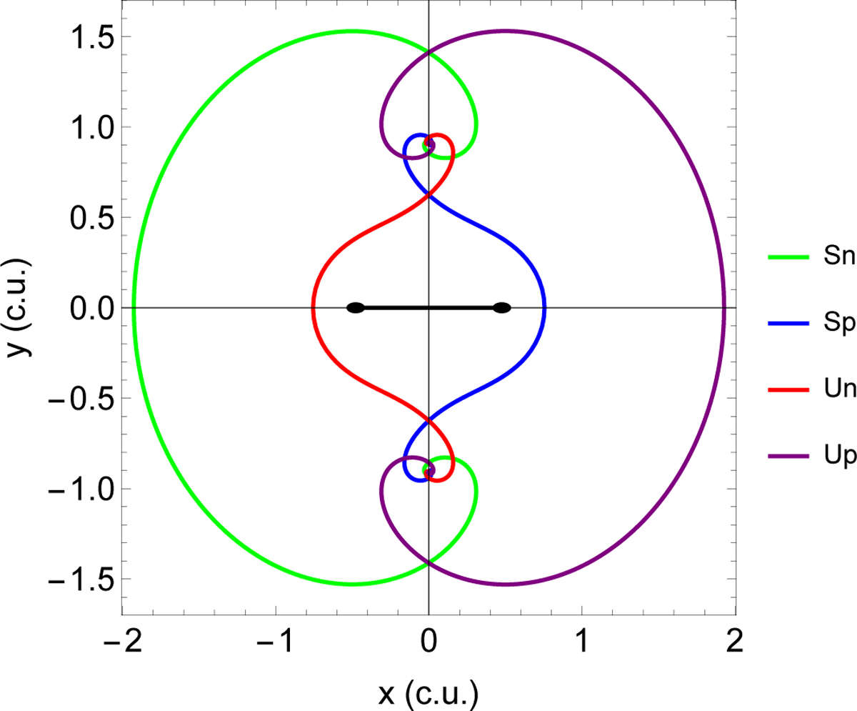 Fig. 10 Refer to the following caption and surrounding text.