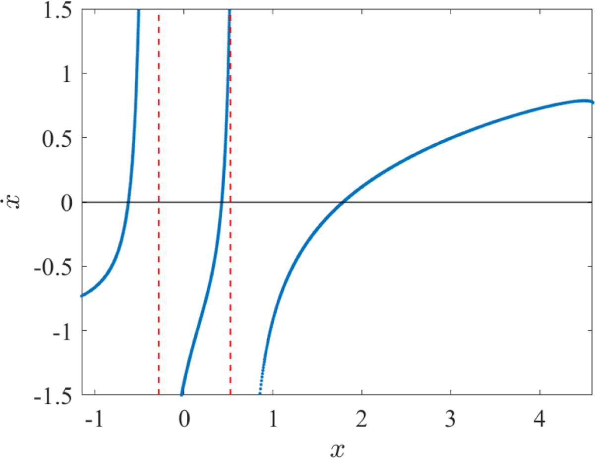 Fig. 12 Refer to the following caption and surrounding text.