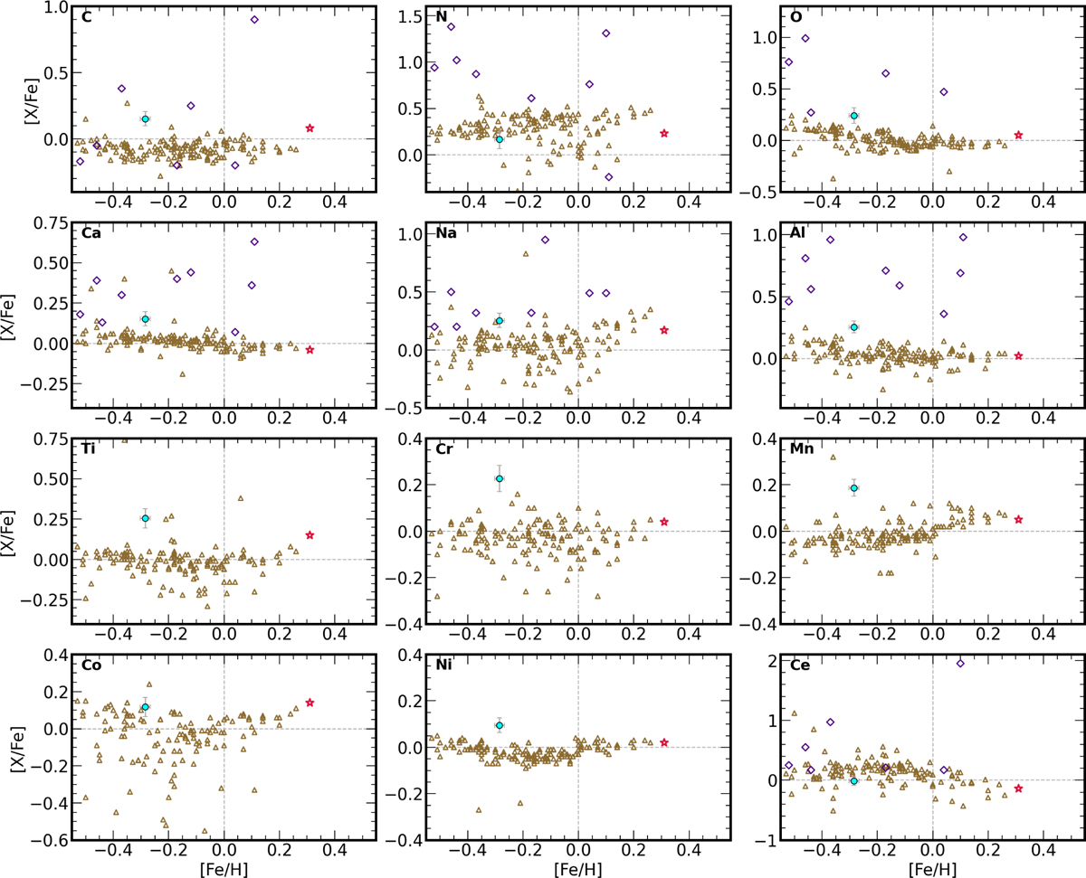Fig. A.1 Refer to the following caption and surrounding text.