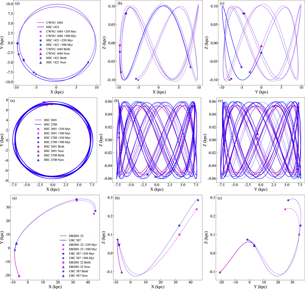 Fig. 4 Refer to the following caption and surrounding text.