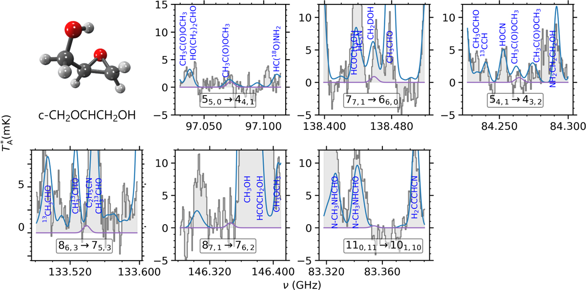 Fig. A.3 Refer to the following caption and surrounding text.