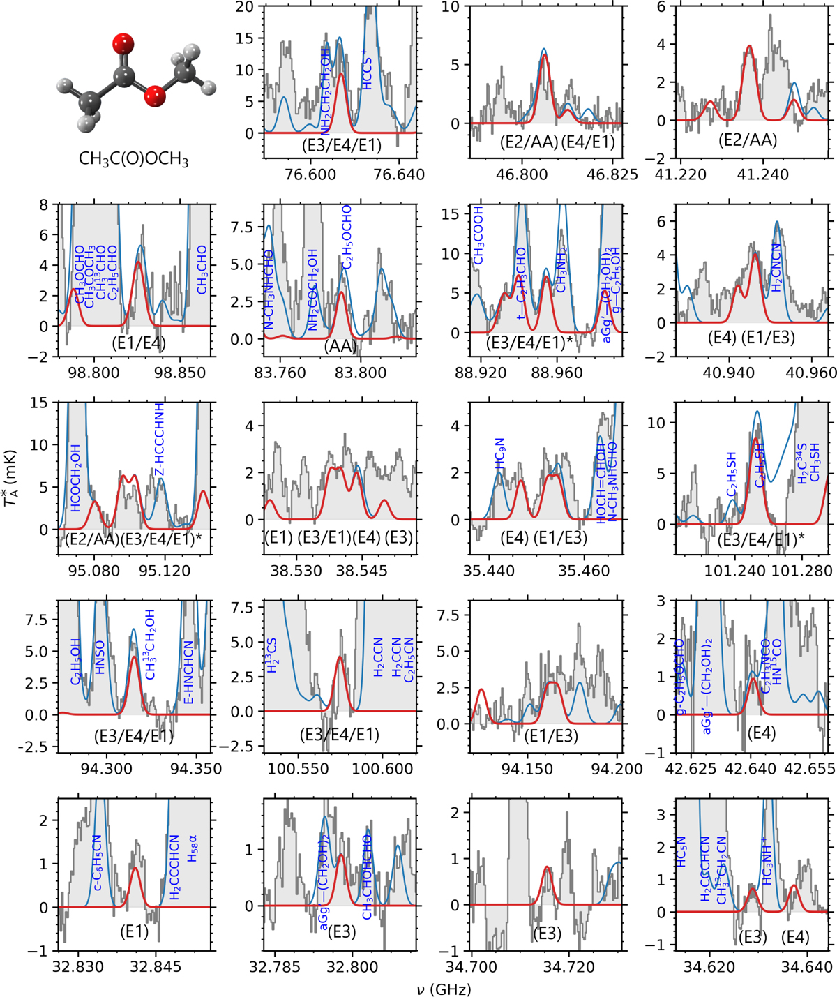 Fig. 2 Refer to the following caption and surrounding text.