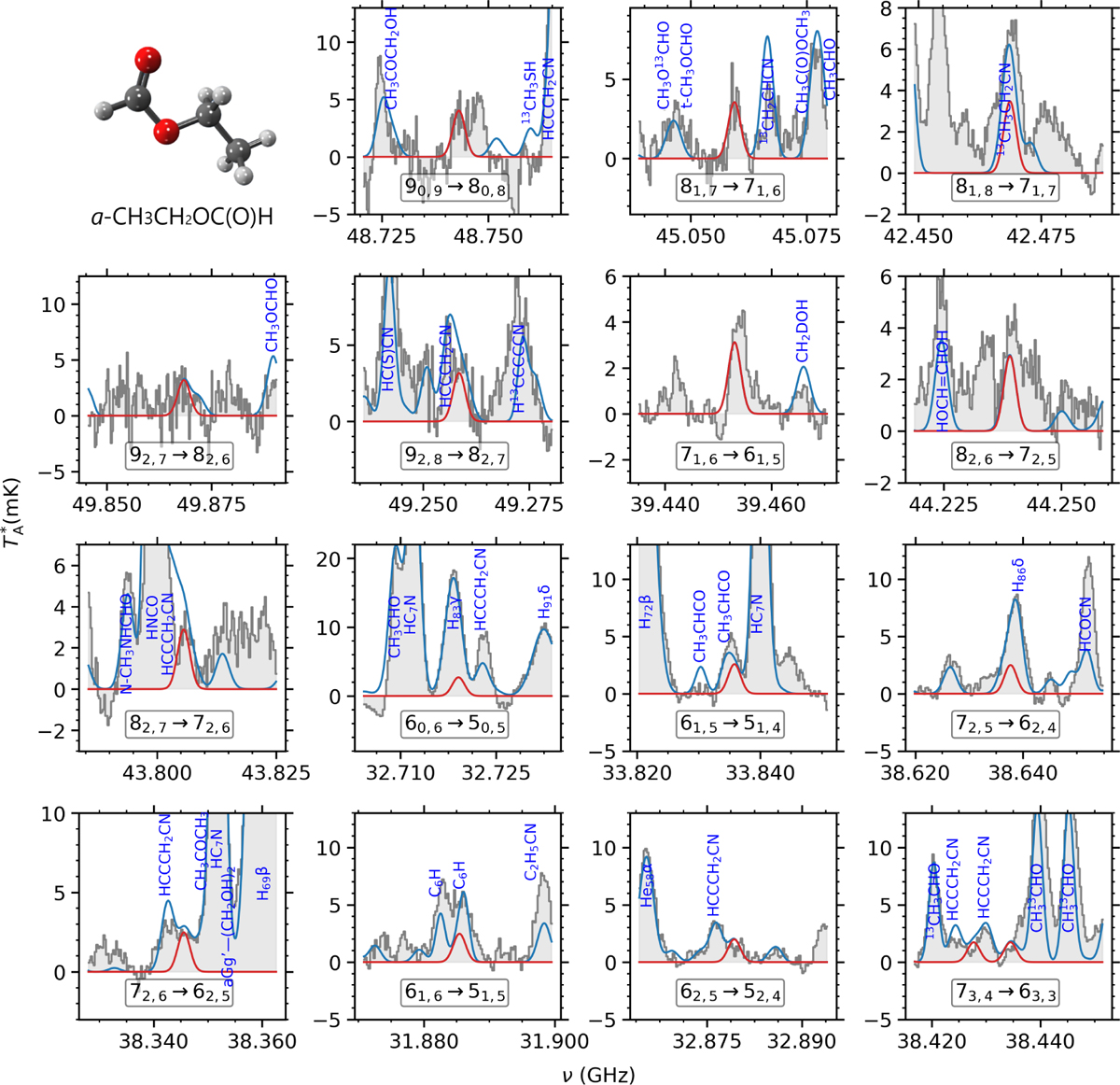 Fig. 3 Refer to the following caption and surrounding text.