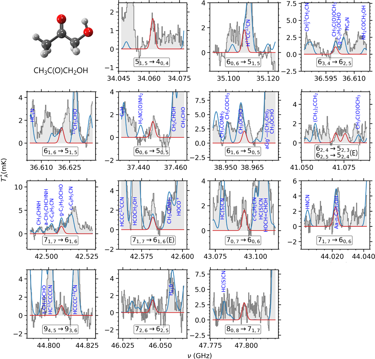 Fig. 4 Refer to the following caption and surrounding text.