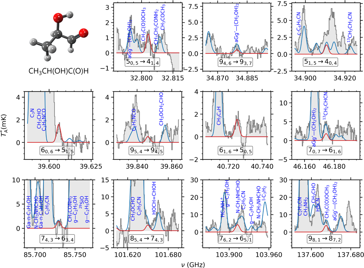Fig. 5 Refer to the following caption and surrounding text.