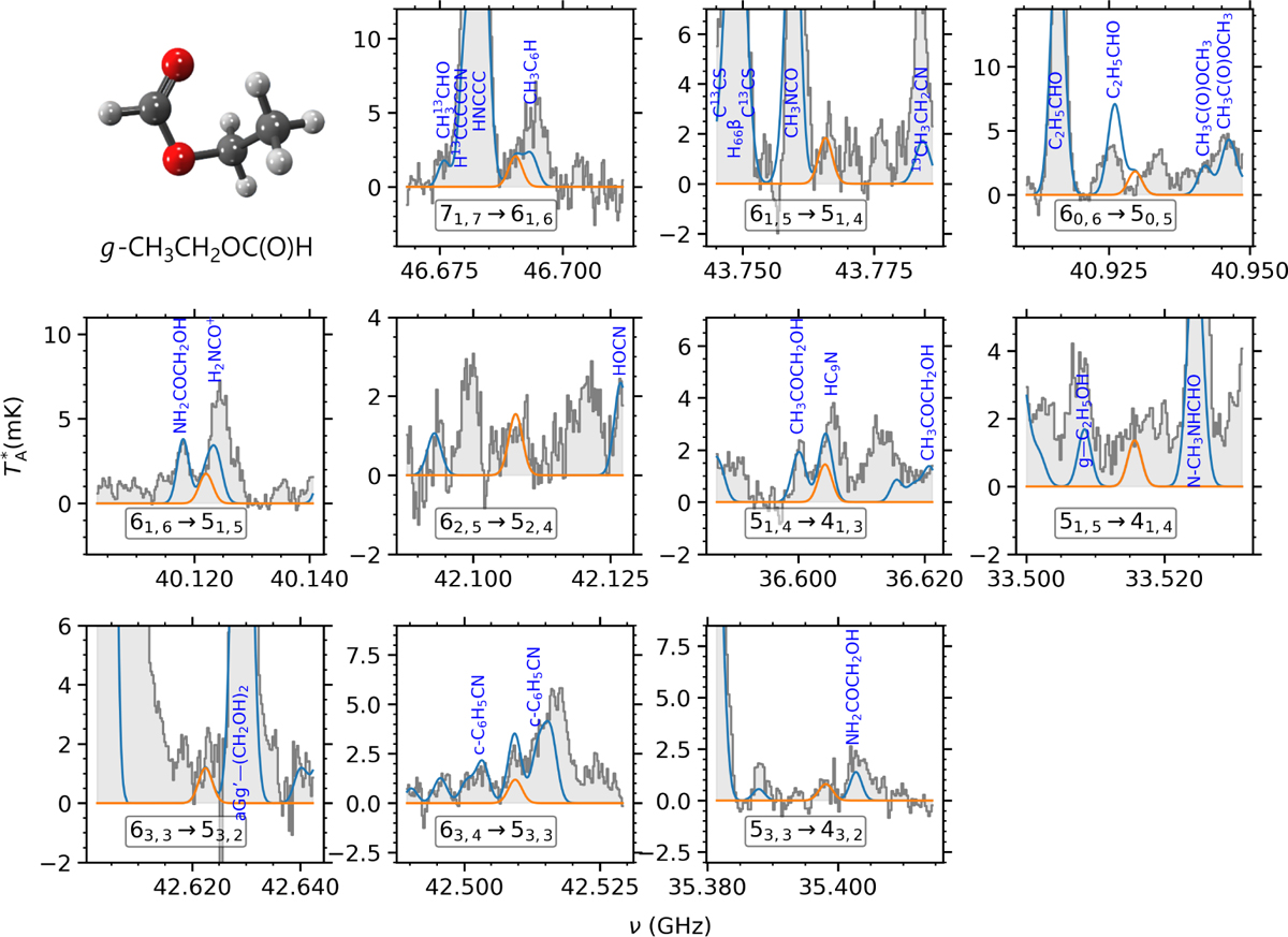 Fig. A.1 Refer to the following caption and surrounding text.
