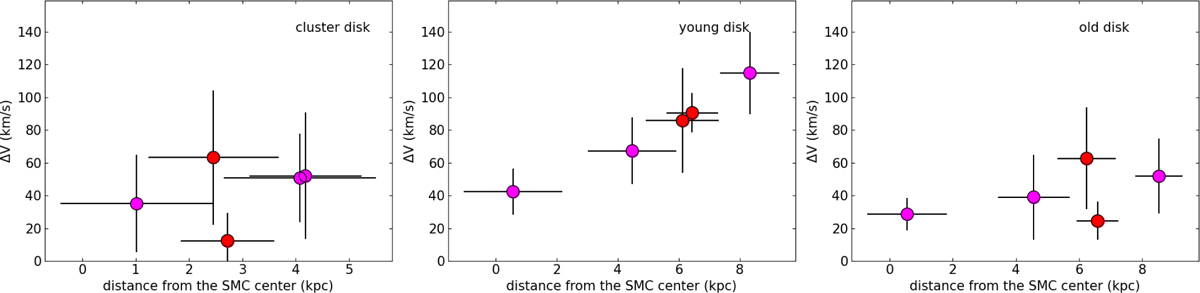 Fig. A.1 Refer to the following caption and surrounding text.