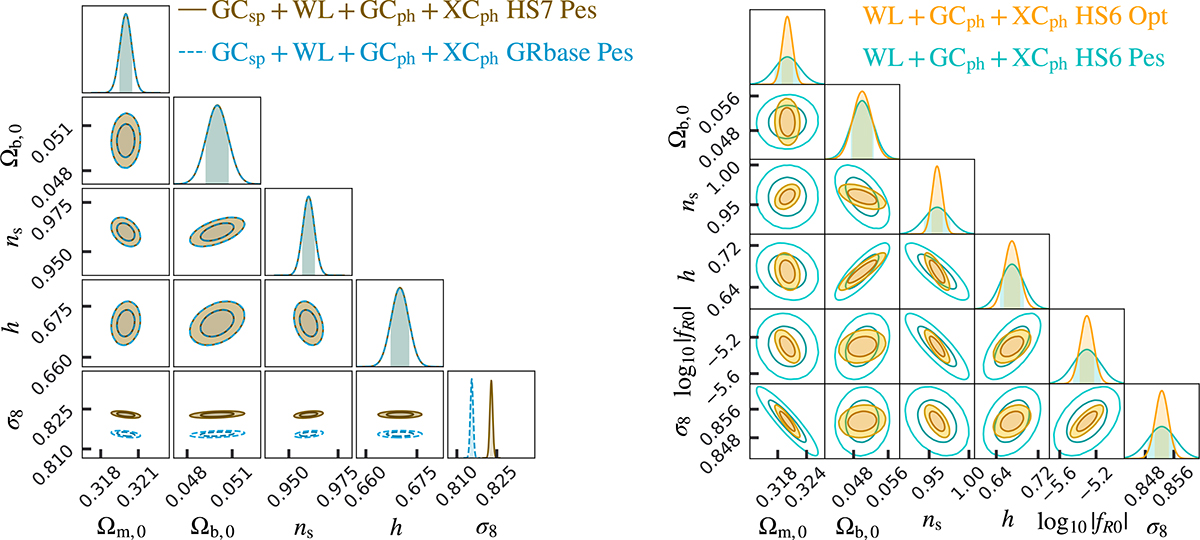 Fig. A.3. Refer to the following caption and surrounding text.
