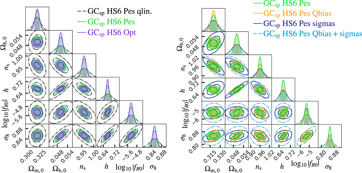 Fig. A.4. Refer to the following caption and surrounding text.