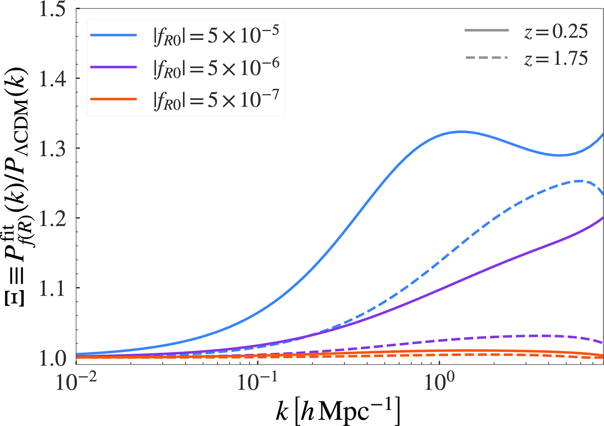 Fig. 3. Refer to the following caption and surrounding text.