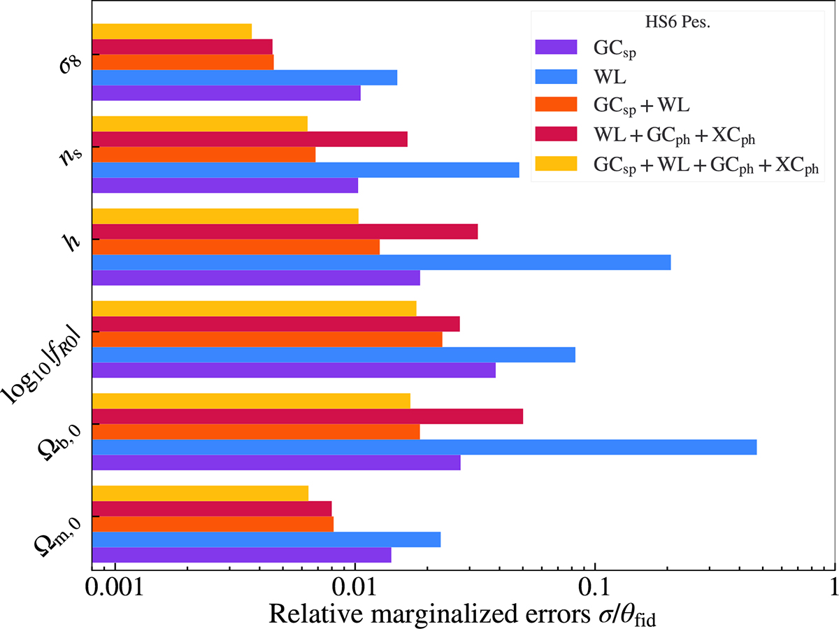 Fig. 4. Refer to the following caption and surrounding text.