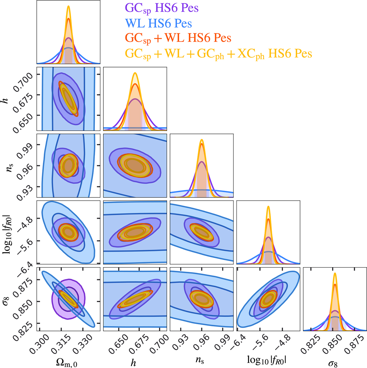 Fig. 5. Refer to the following caption and surrounding text.