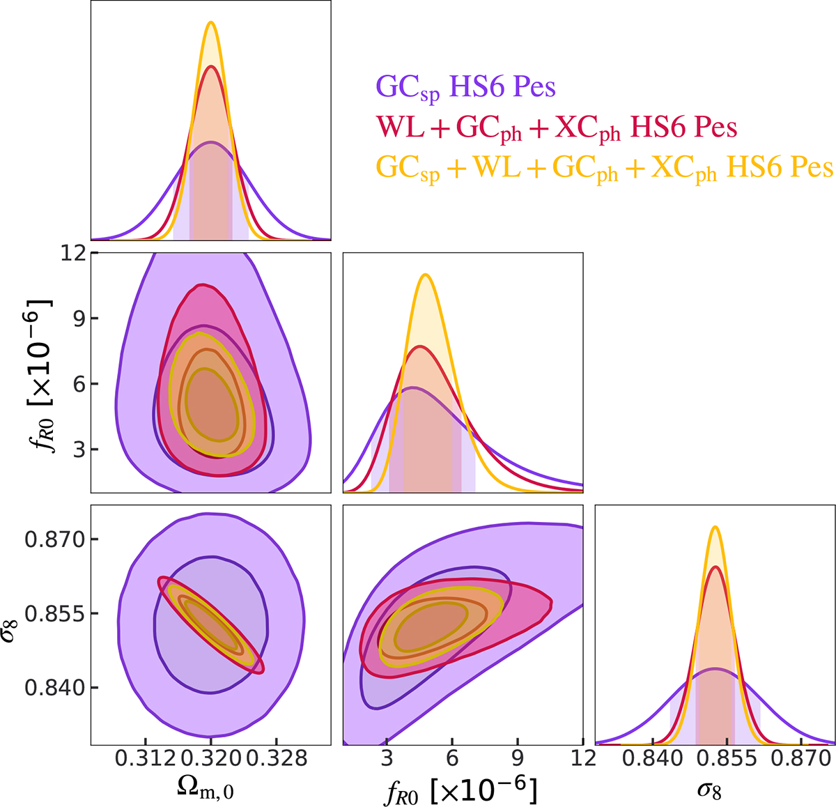 Fig. 6. Refer to the following caption and surrounding text.