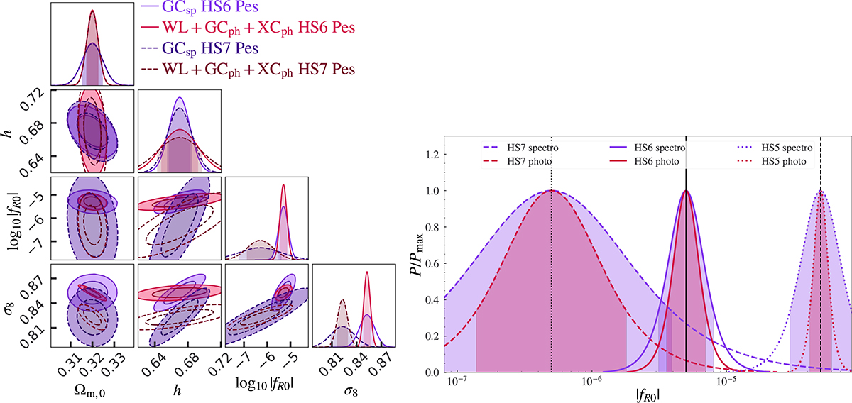 Fig. 7. Refer to the following caption and surrounding text.