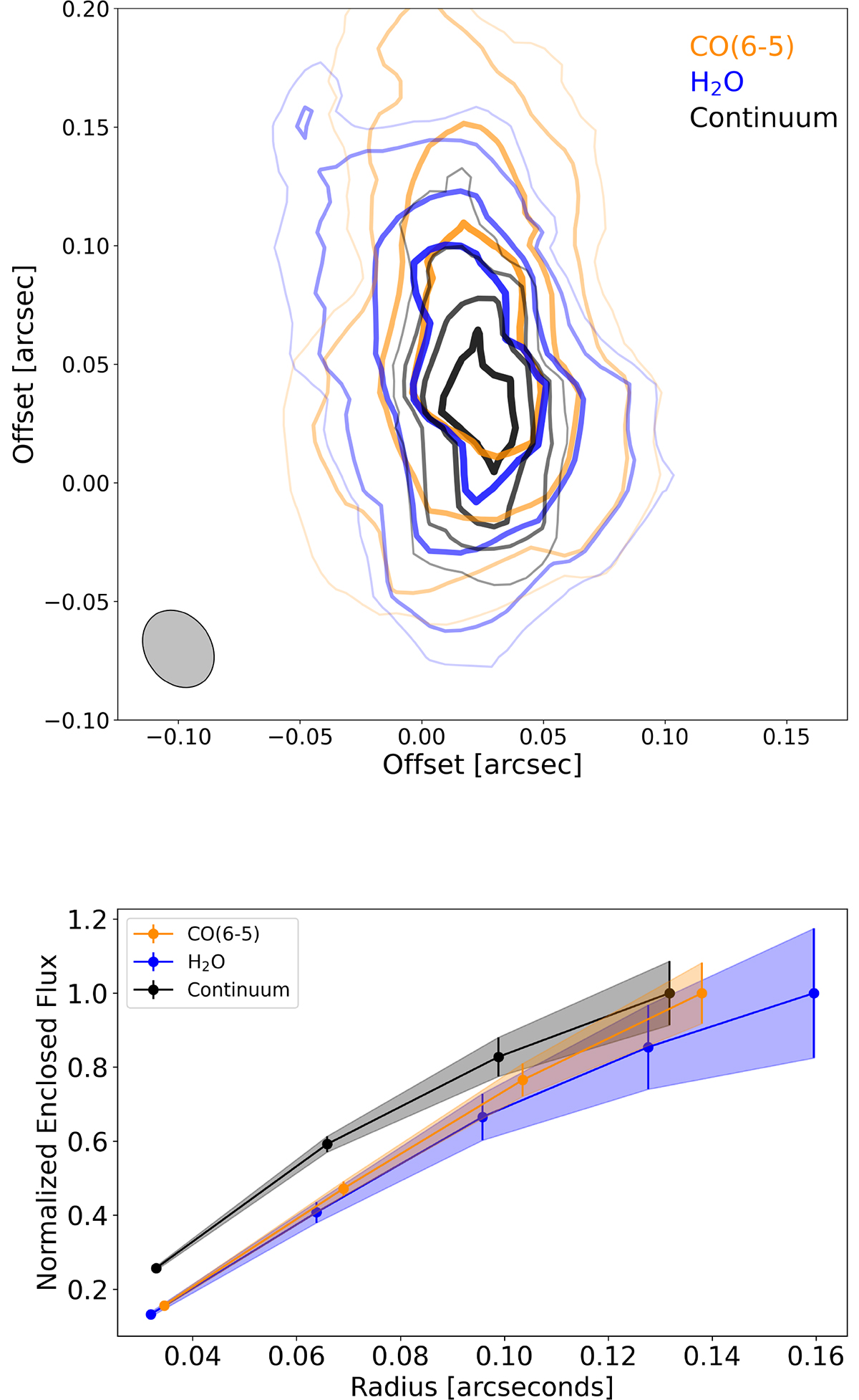 Fig. 12. Refer to the following caption and surrounding text.
