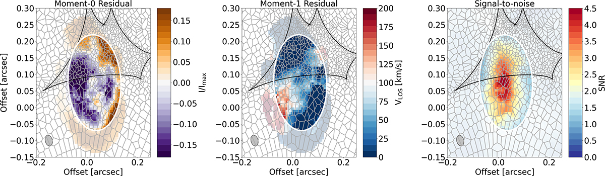 Fig. 13. Refer to the following caption and surrounding text.