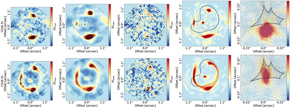 Fig. B.1. Refer to the following caption and surrounding text.