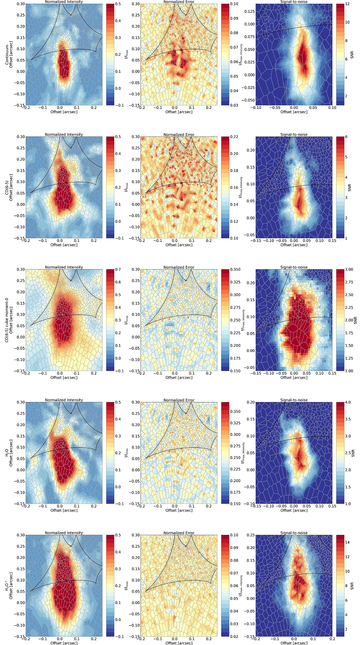 Fig. B.3. Refer to the following caption and surrounding text.